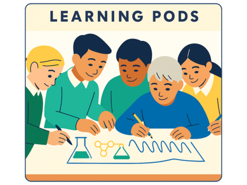 Homeschool students attending a learning pod.